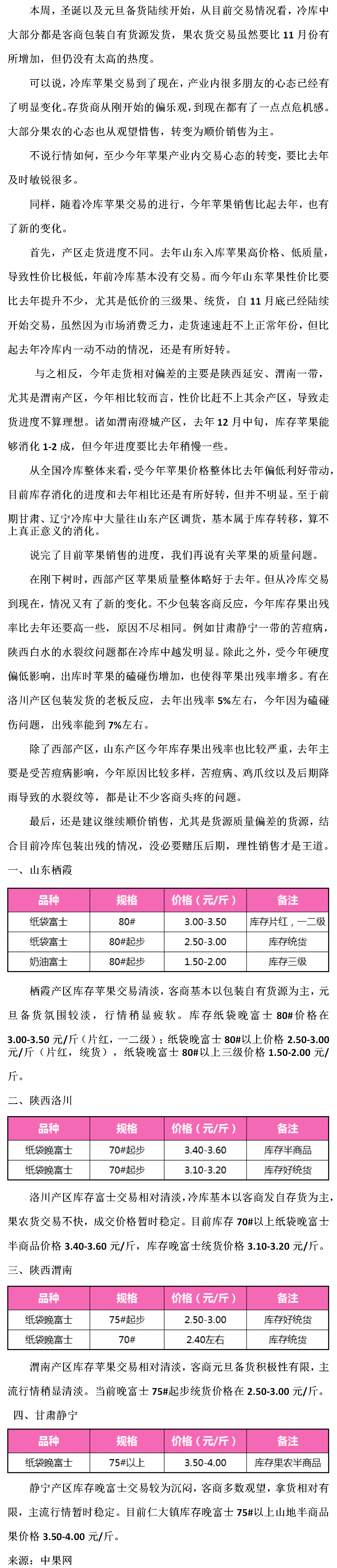 苹果:双旦备货,冷库苹果有了新变化!