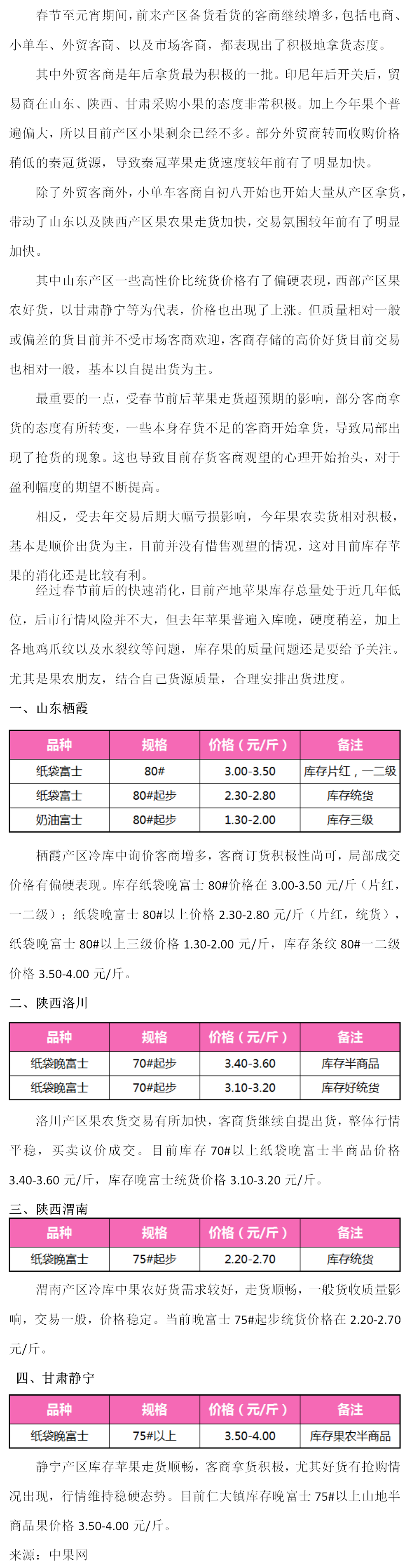 苹果:走货顺畅,客商心态有变!