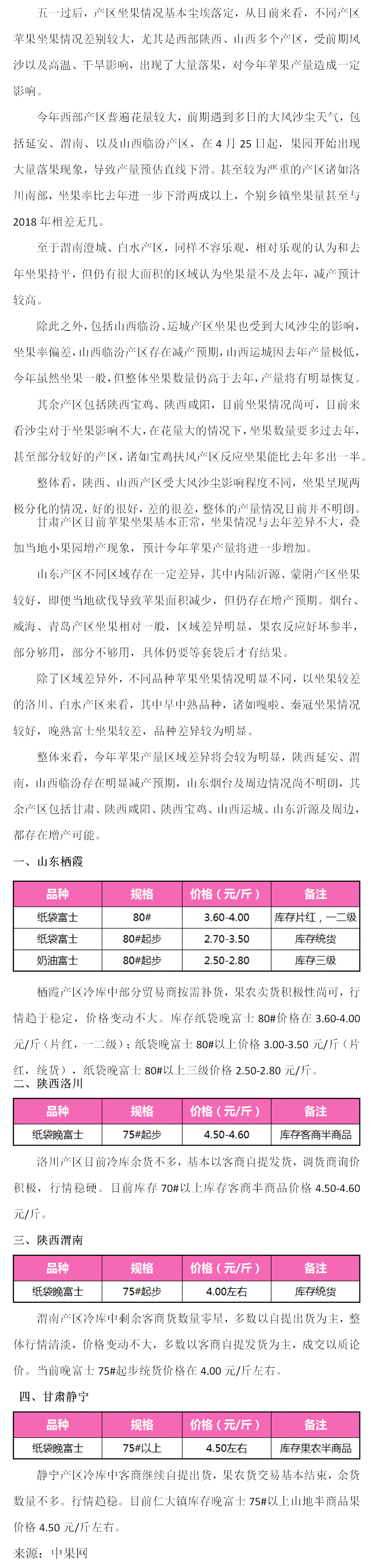 苹果:坐果差异大!