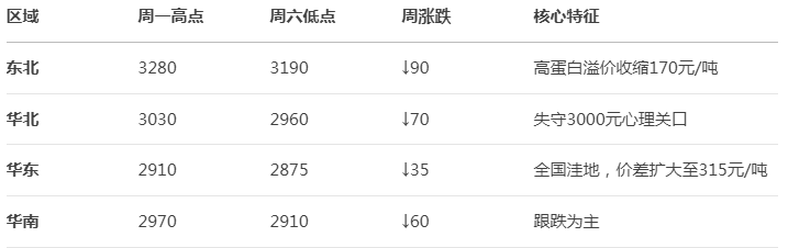555--900