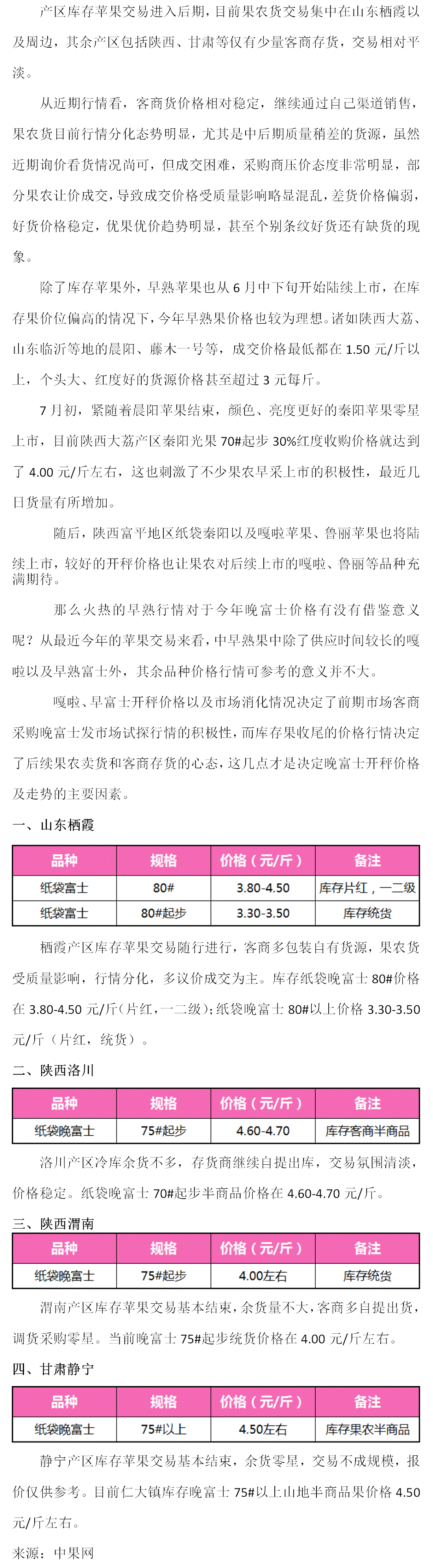 苹果：库存交易进入后期，早熟零星开秤（2025年6月30日--7月5日周报）