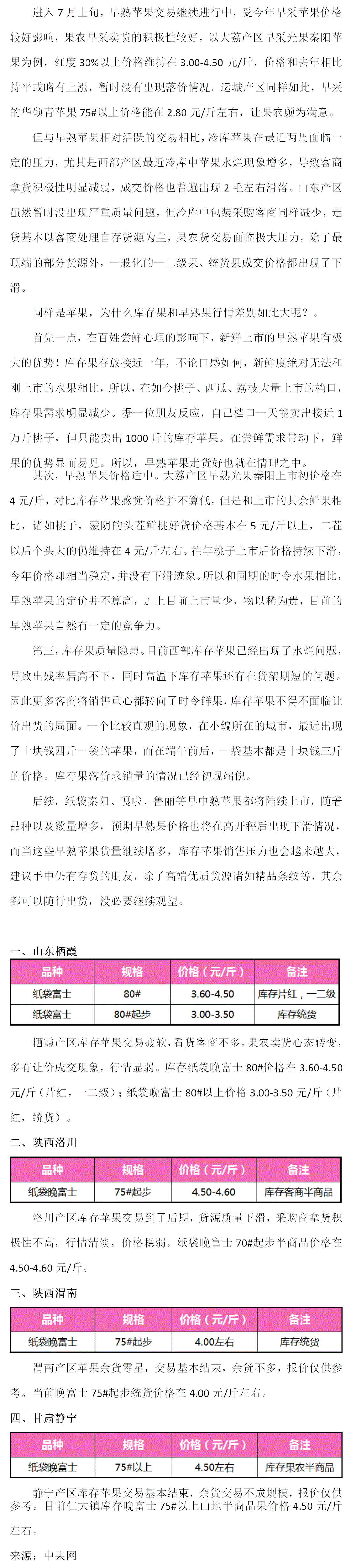苹果:新果热、存货冷,苹果行情两重天!(2025年7月7日--7月12日周报)