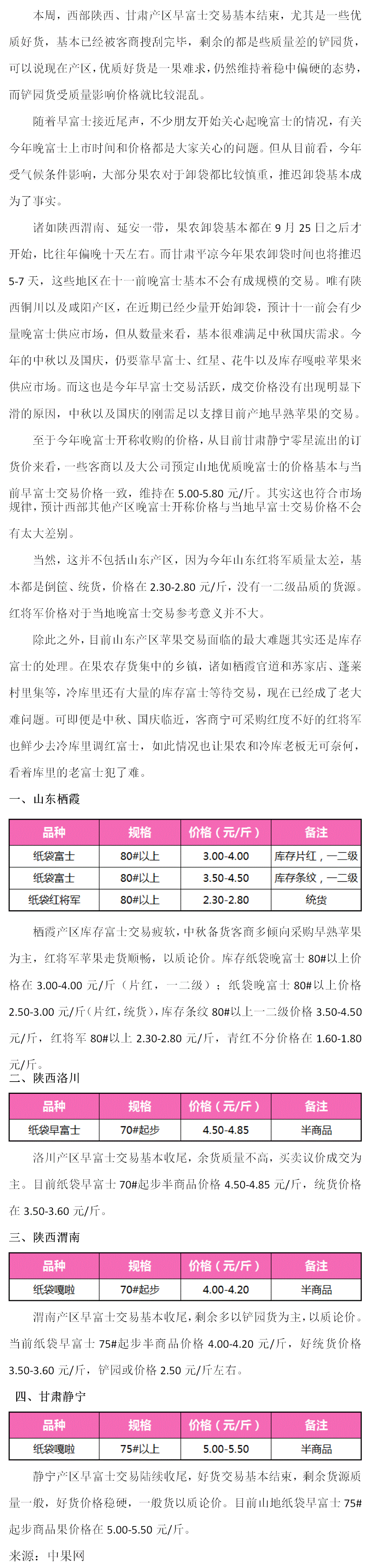苹果：晚富士零星订货，卸袋晚难赶中秋市场 （2025年9月15日--9月20日周报）