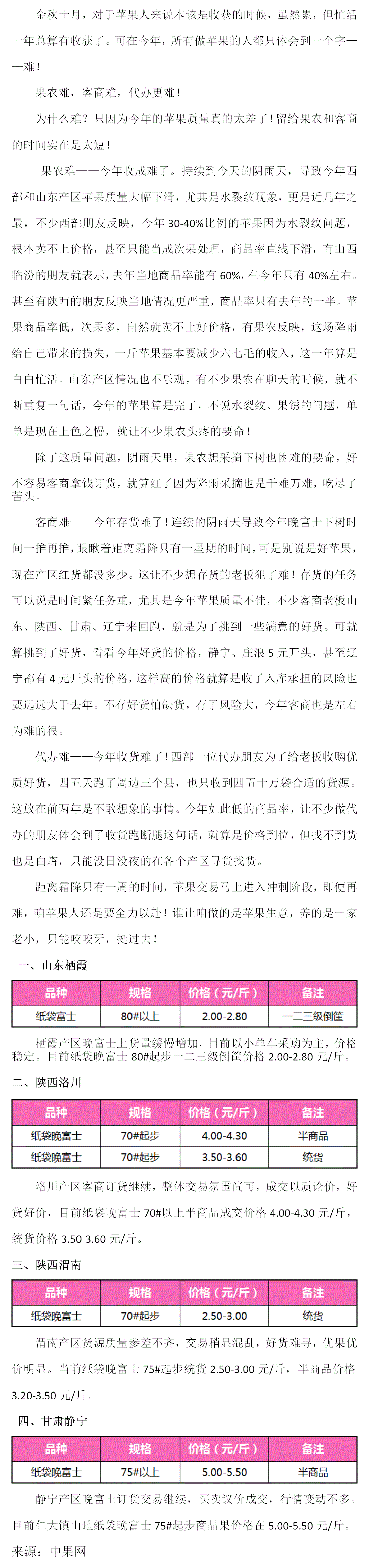 苹果:优果偏少,行业艰难(2025年10月13日--10月18日周报)