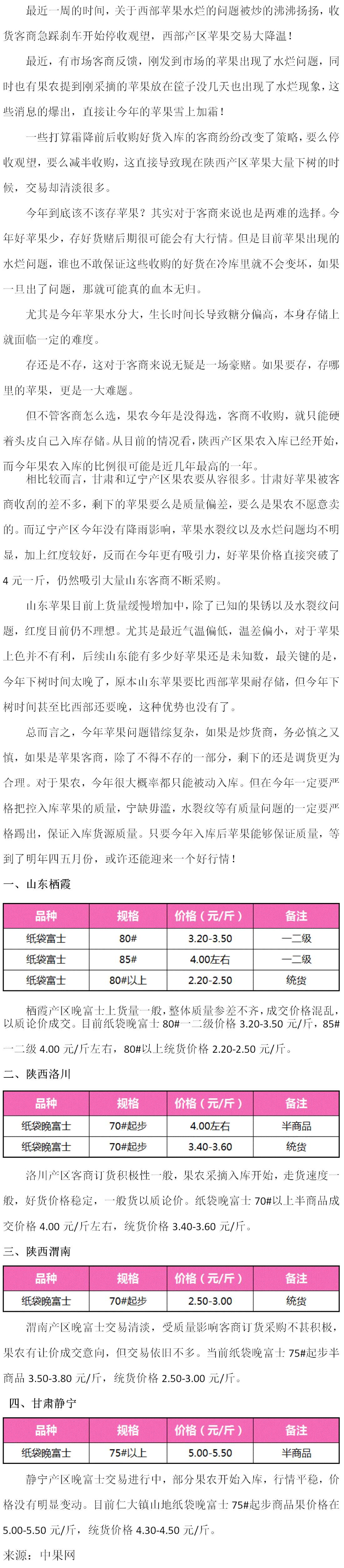 苹果：烂果偏多，客商存货理性（2025年10月20日--10月25日周报）