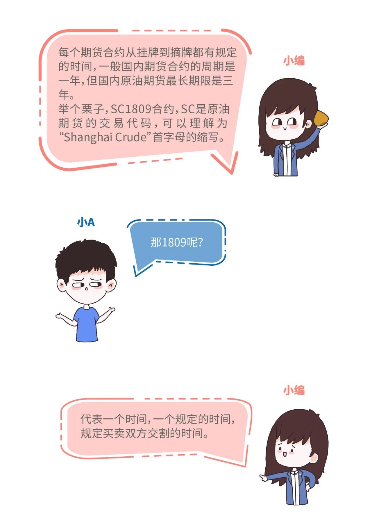 交割的正确打开方式6.jpg