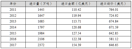 1126六.png