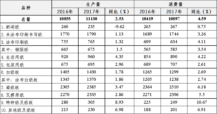 20181127二.png