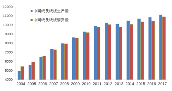 20181127三.png
