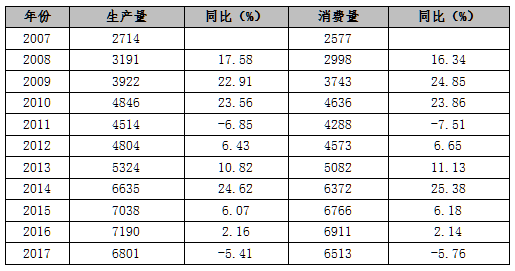 20181127四.png