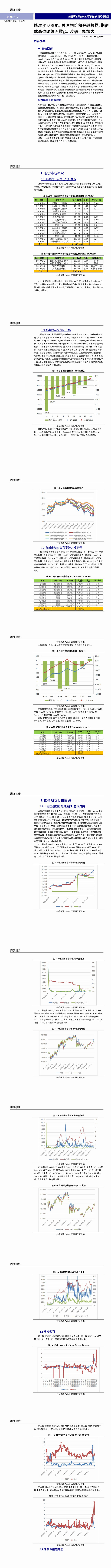 国债周报(1-10).png