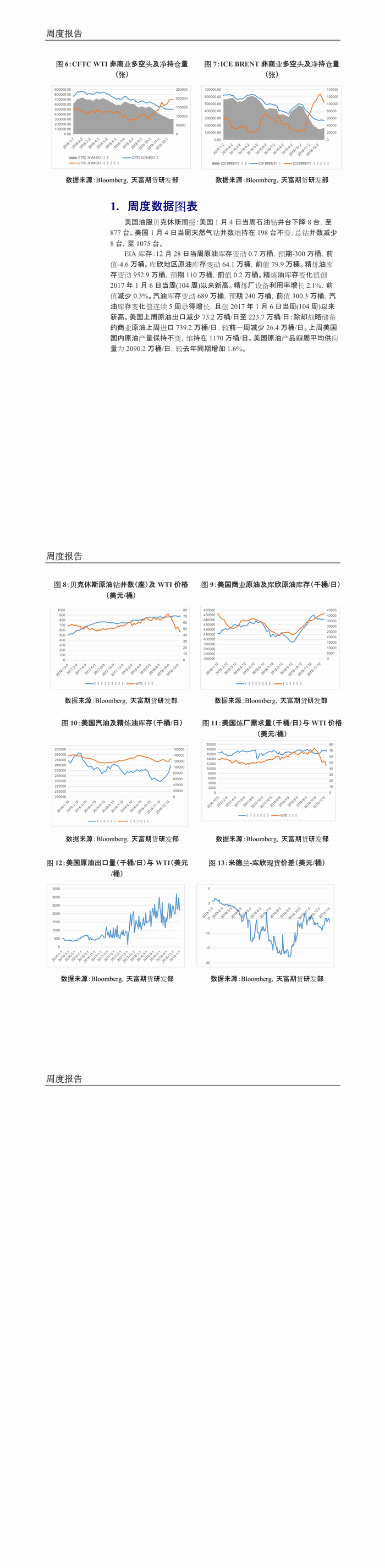 原油周报2.png