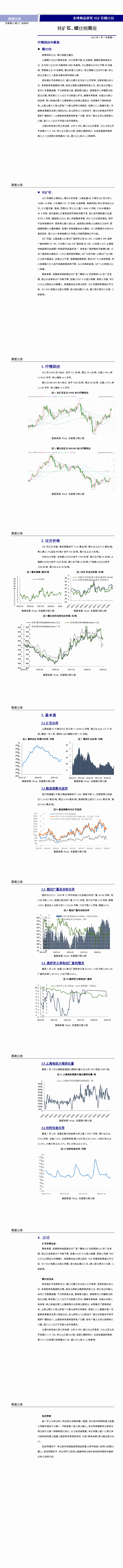 i、rb周报.png