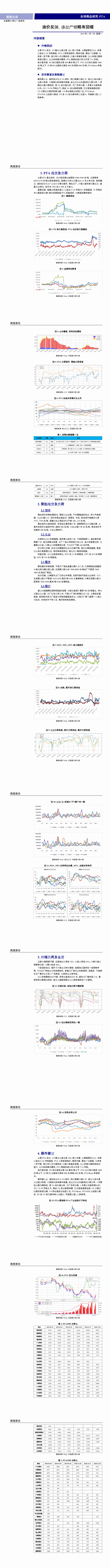 PTA周报1.png