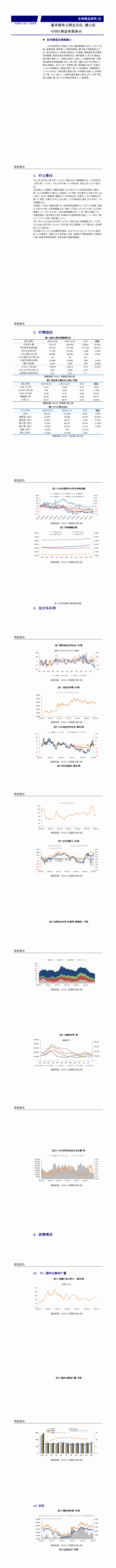 铜周报1.png