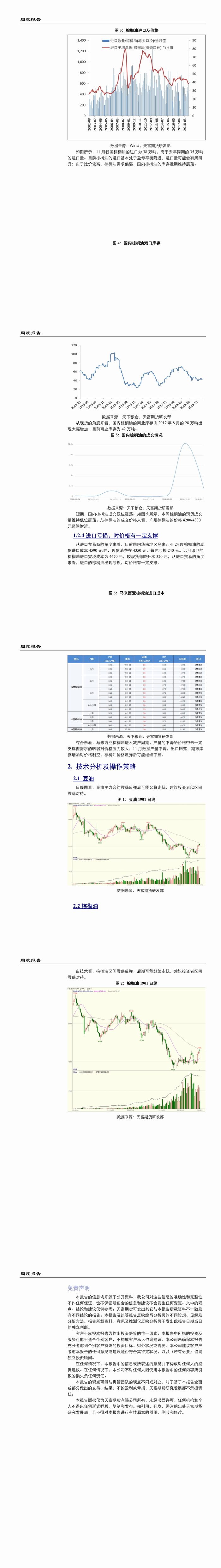 油粕周报2.png