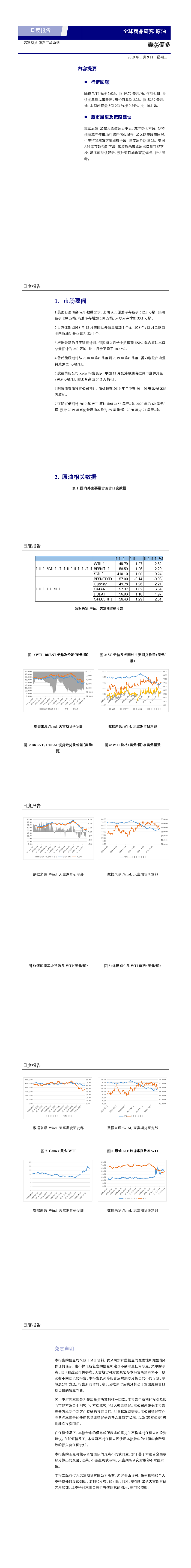 兴证期货研发中心原油早报20190109(1-6).png