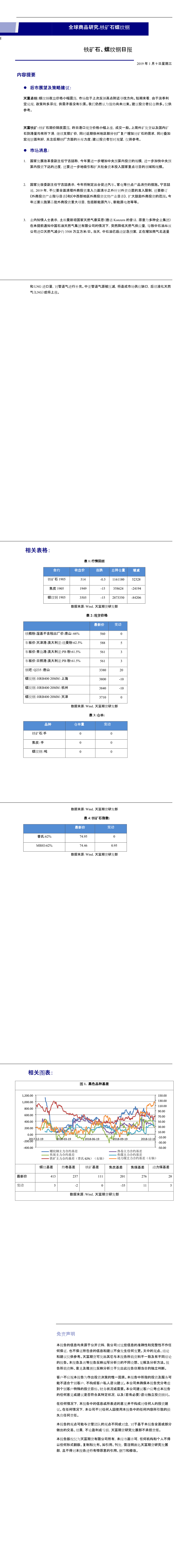 兴证期货研究中心铁矿石螺纹钢日报20190109(1-6).png