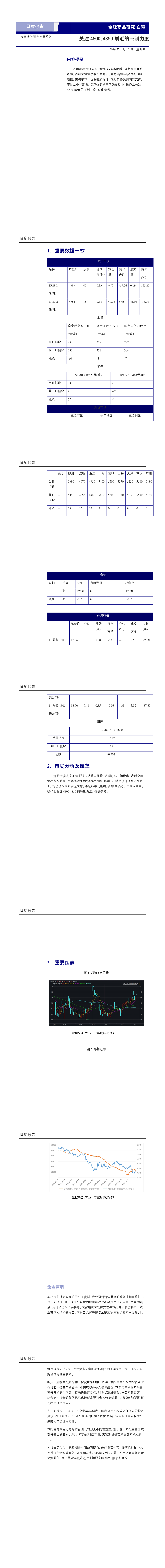 兴证期货研究中心白糖日报20190110(1-7).png