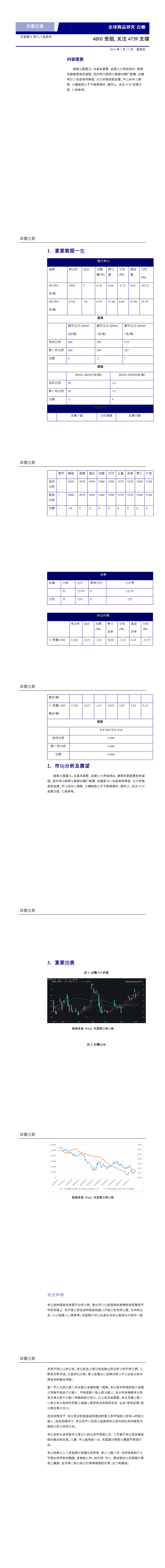 兴证期货研究中心白糖日报20190111(1-7).png