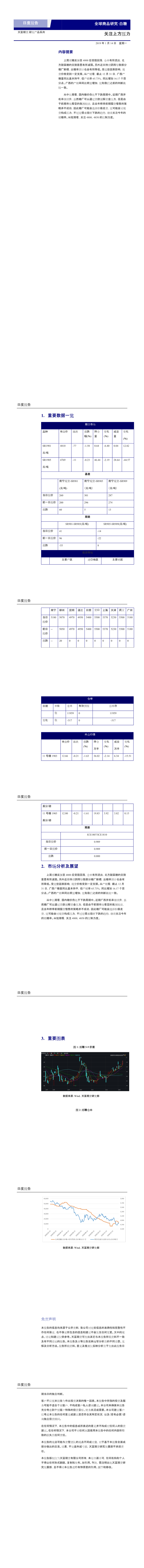 白糖日报20190114(1-8).png