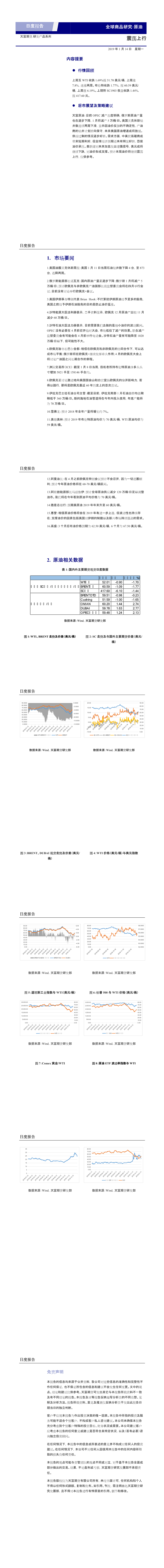 原油早报20190114(1-7).png