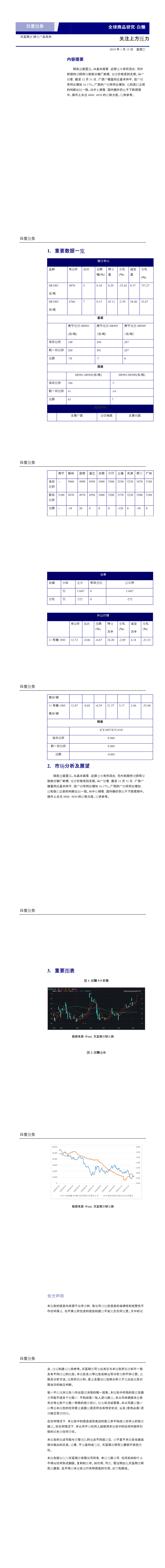 白糖日报20190115(1-7).png