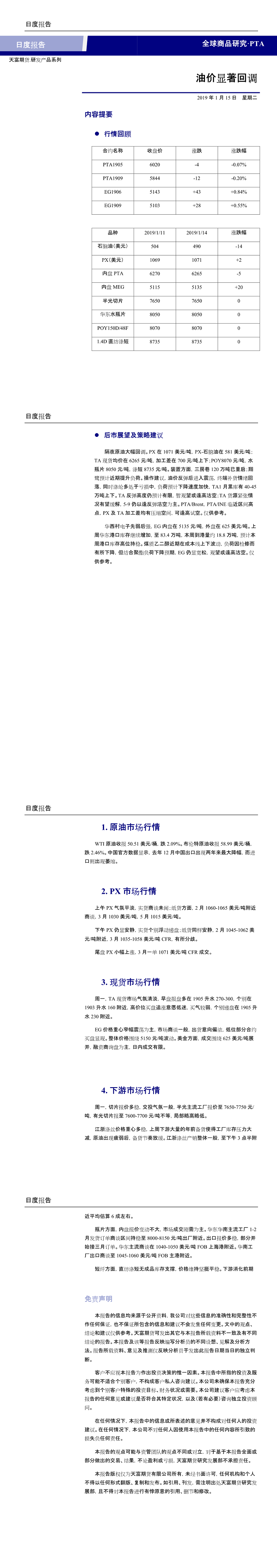 聚酯日报20190115(1-4).png