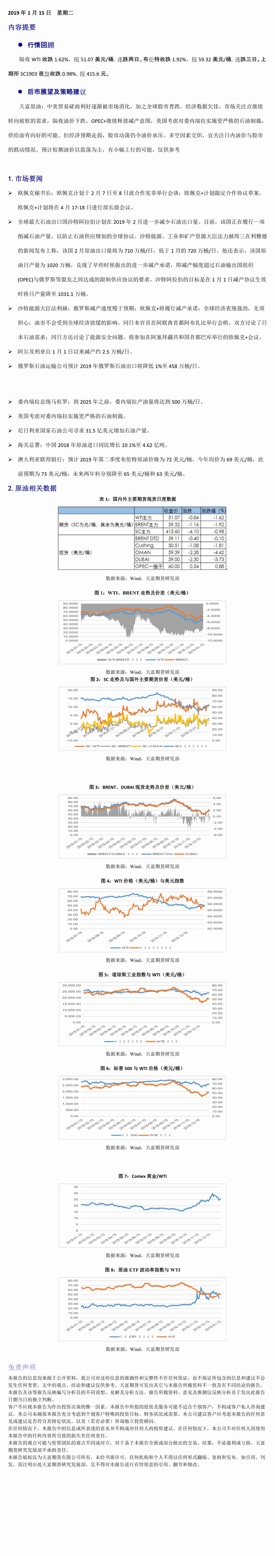 原油日报(1-4)_2.png