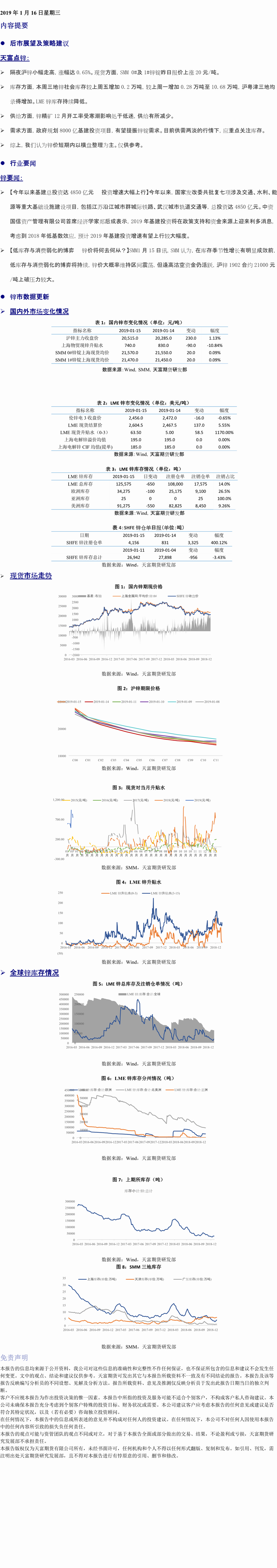 锌20190116.png