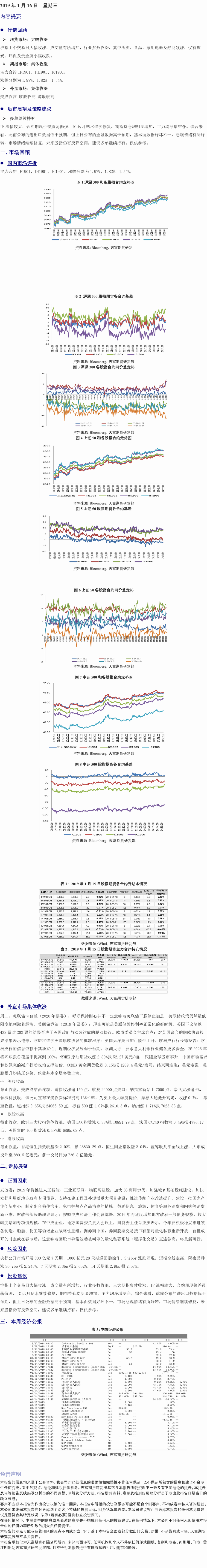 股指日报20190116.png
