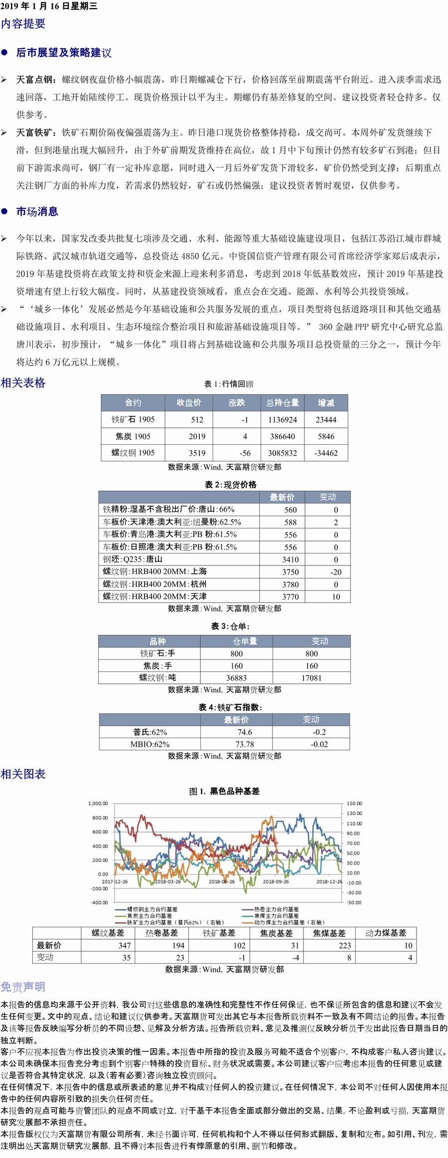 铁矿石螺纹钢日报(1-2)_1.png