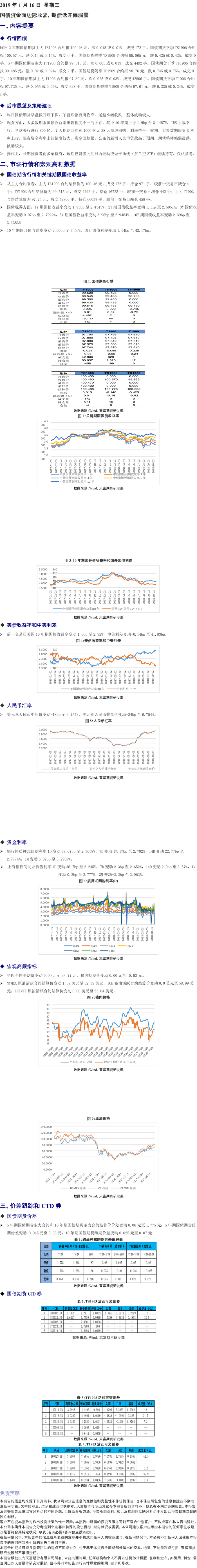 国债早报(1-6)_1.png