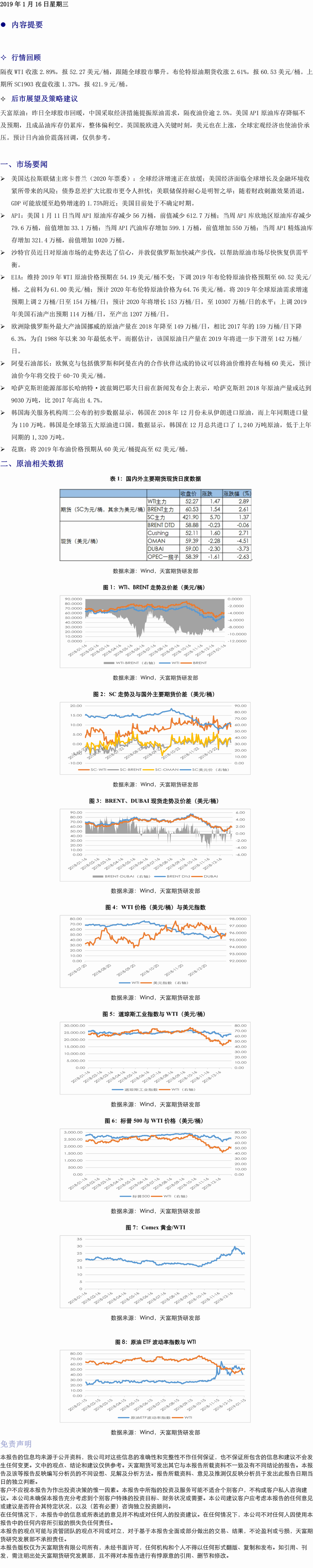 原油日报(1-4)_1.png