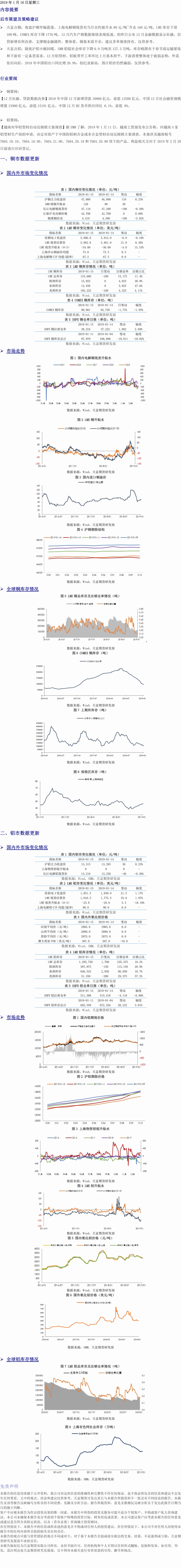 有色日报(1-4)_2.png