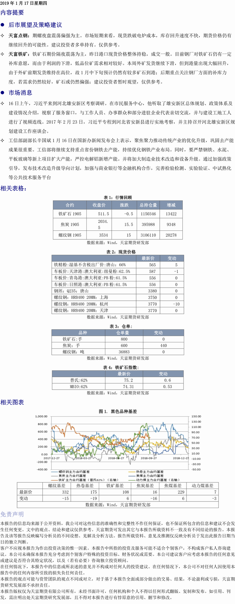 铁矿石螺纹钢(1).png