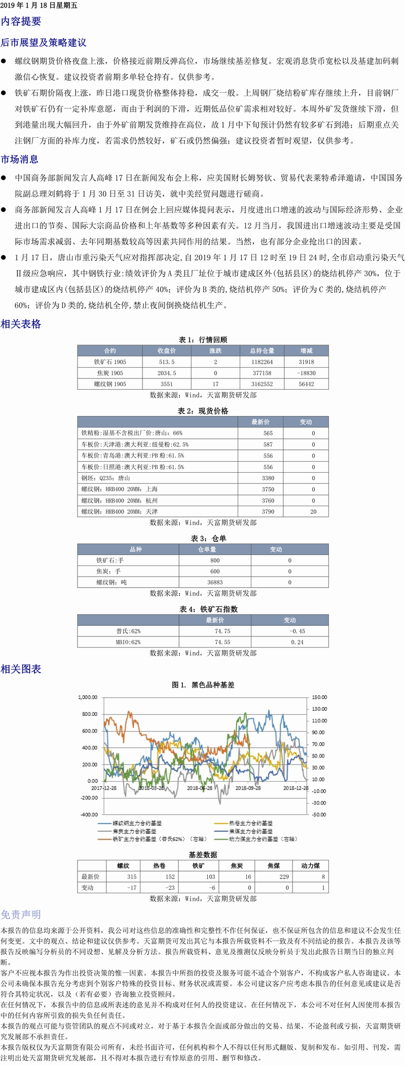 铁矿石螺纹钢(1).png