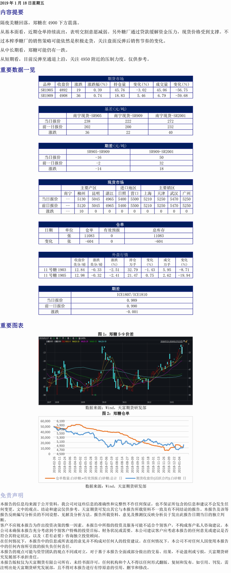 白糖(1).png