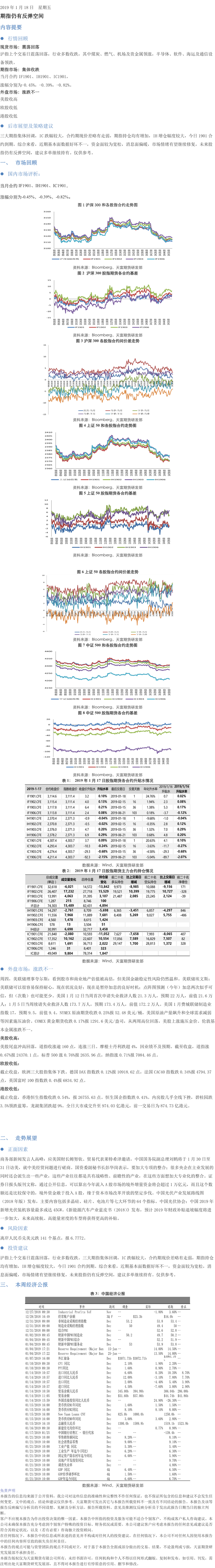 股指早报(1-3)_1.png