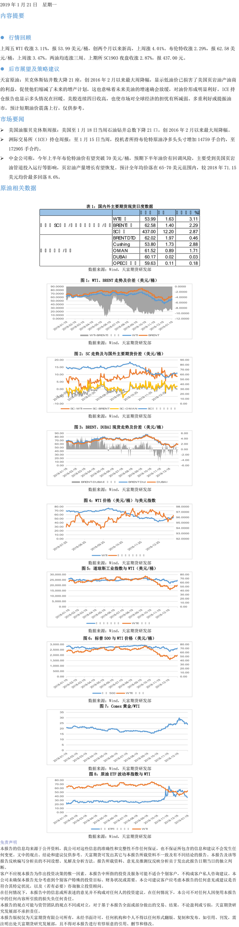 能化板块早报（石油）(1-2)_1.png