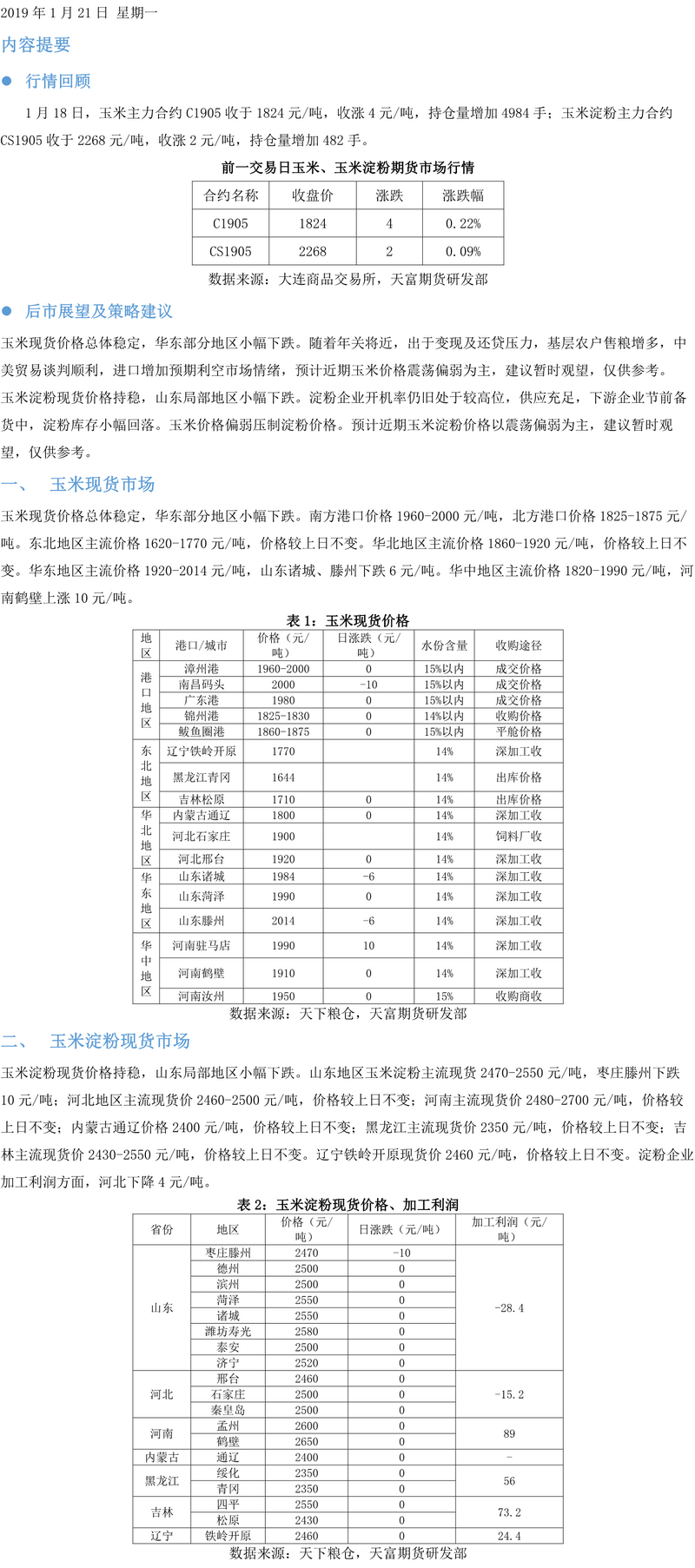农产品板块早报（玉米）(1).png