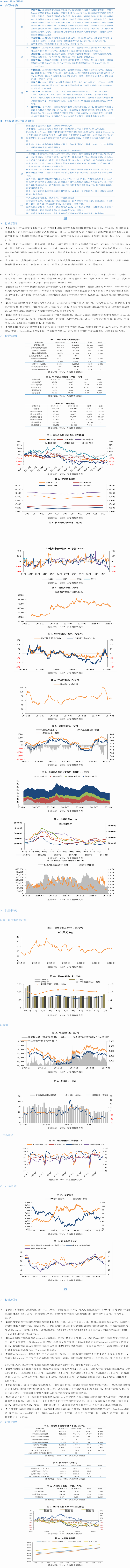有色周报1(1-6)_39107.png