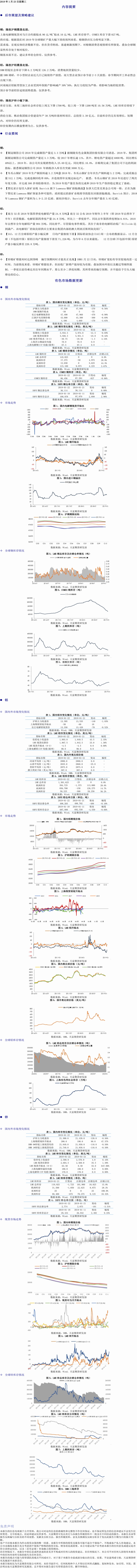 有色日报20190123.png