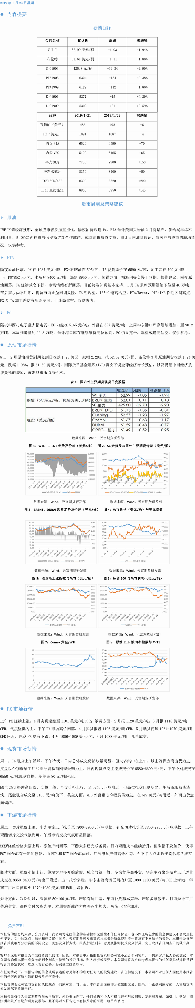 能源化工板块日报1.23.png