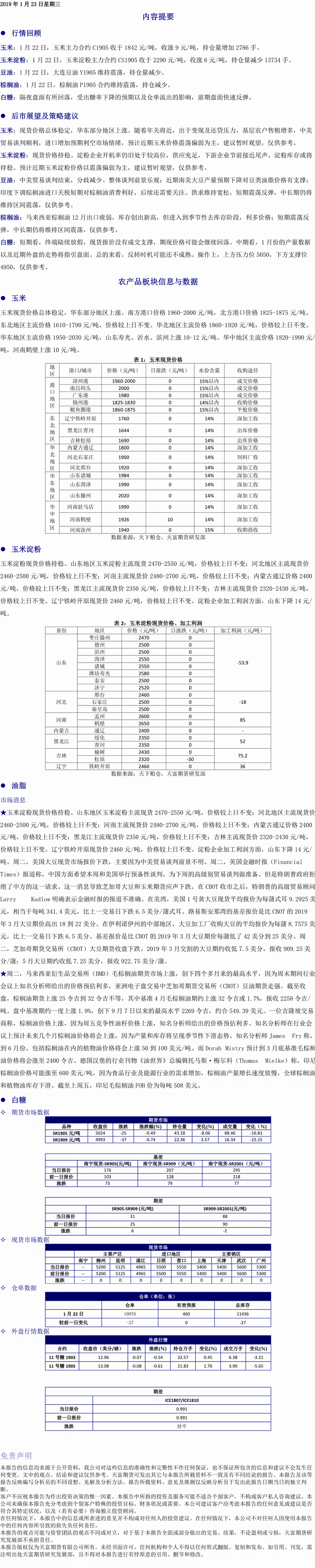 农产品板块日报(1-2)_15925.png
