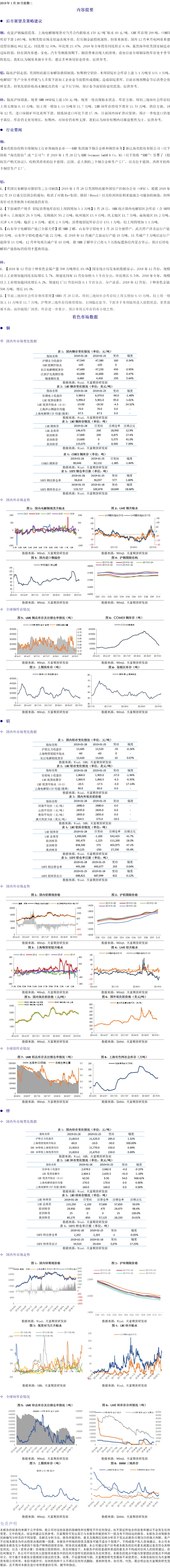 有色板块.png
