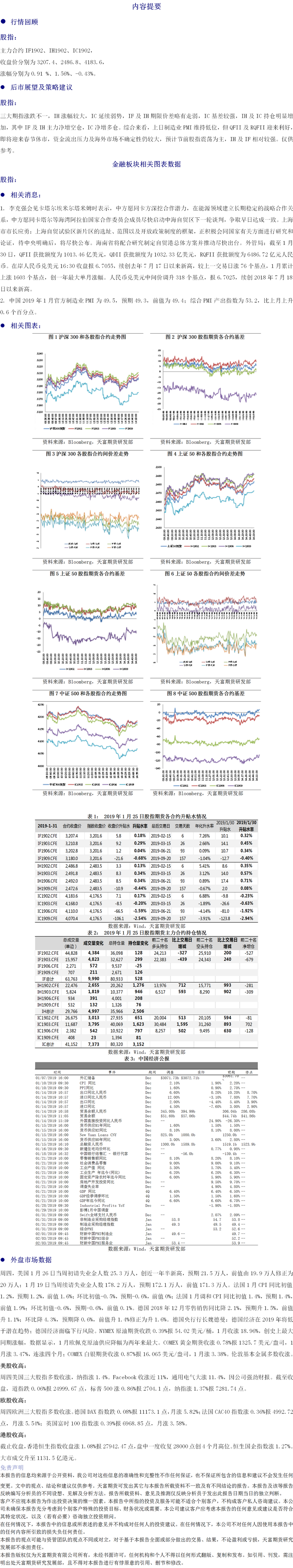 金融板块.png