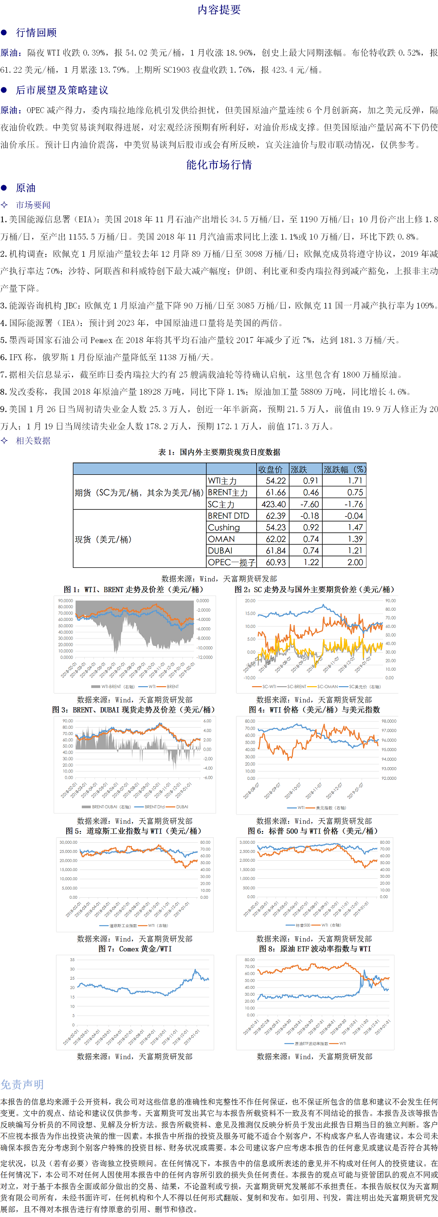 能化板块2019.02.01.png