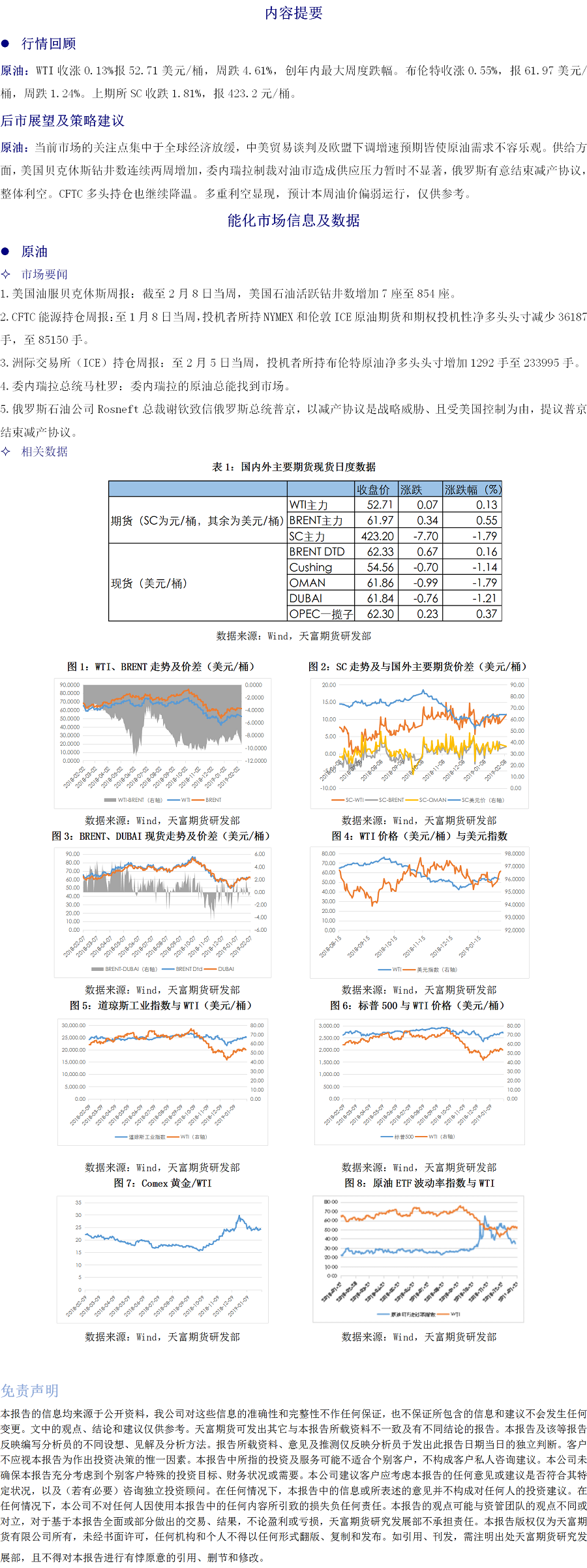 能化模板 -20190211.png