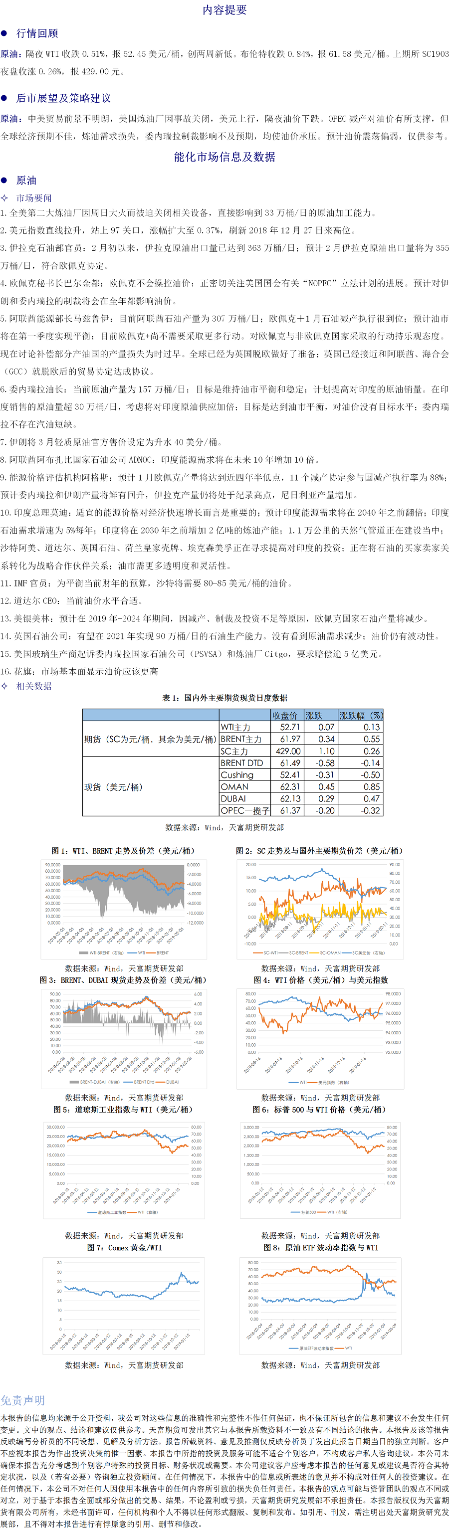 能化板块20190212.png